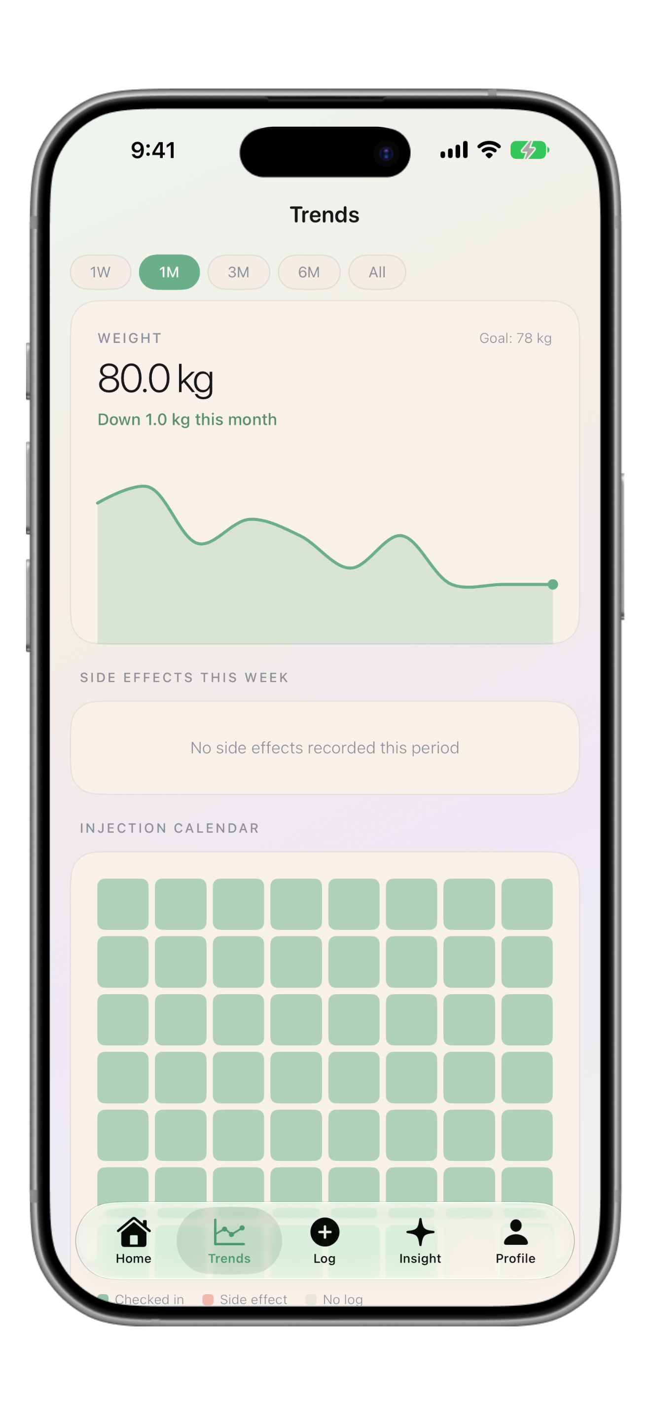 Grack trends view with a weight chart and injection calendar